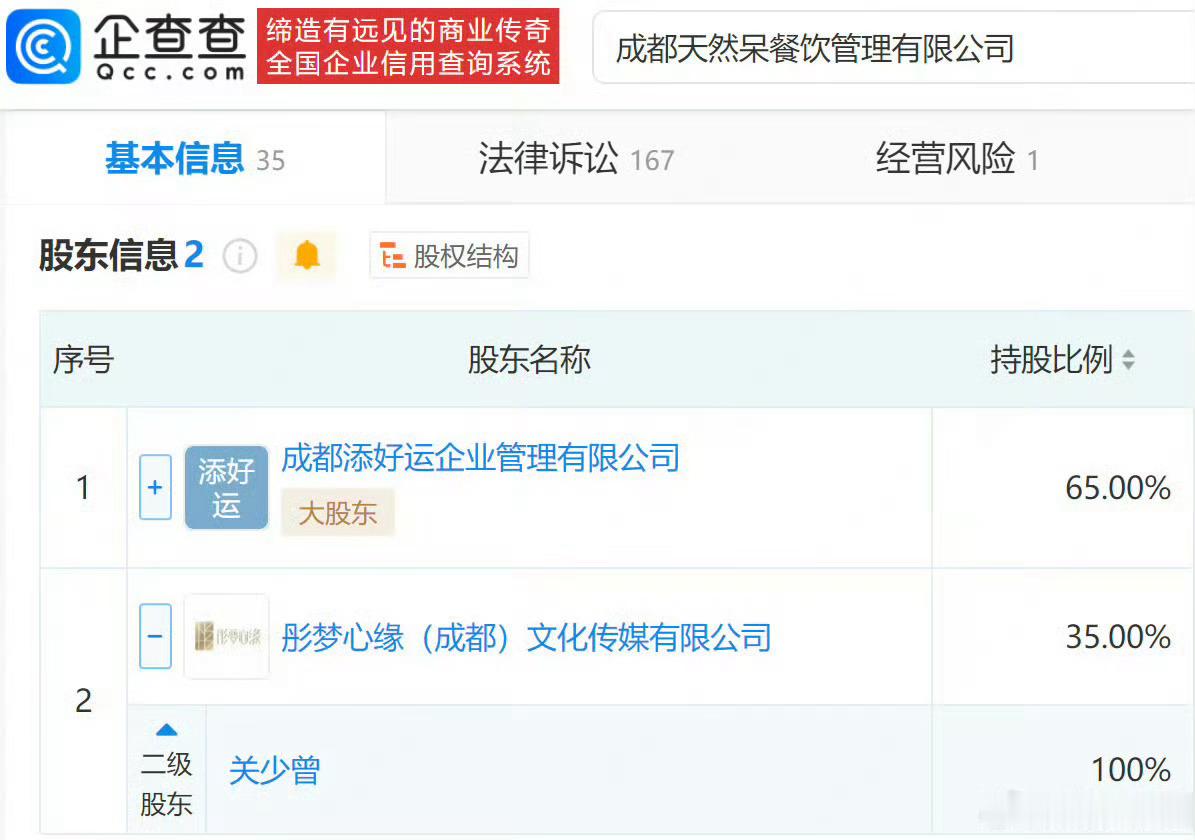 路人对着关晓彤喊鹿晗想要她理你们听我的呀 对着她喊天然呆你看理不理你不过要小心 