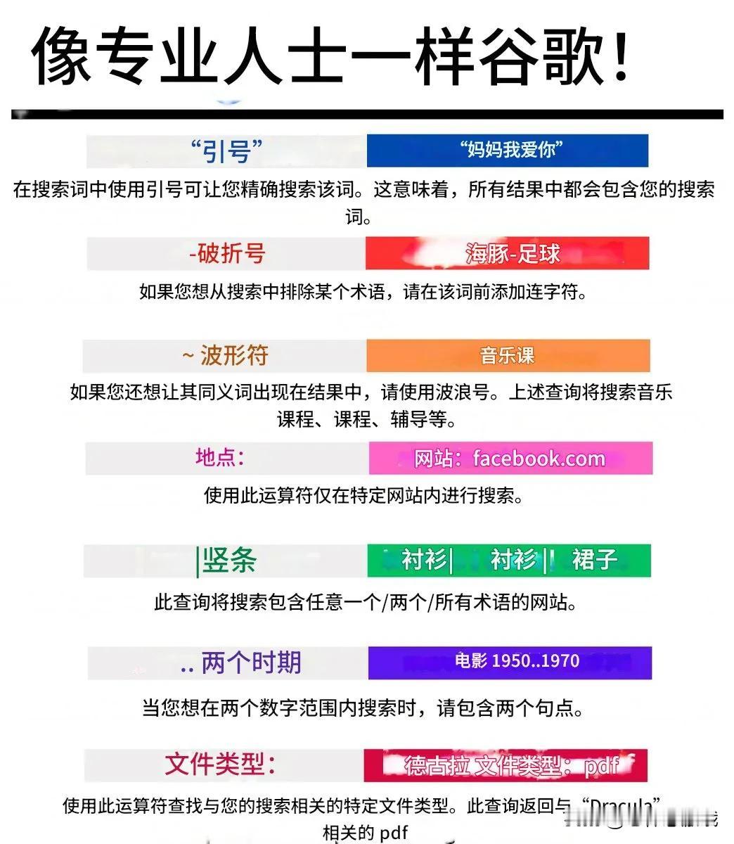 谷歌搜索技巧全攻略
怎样搜索关键词保存到相关的图片