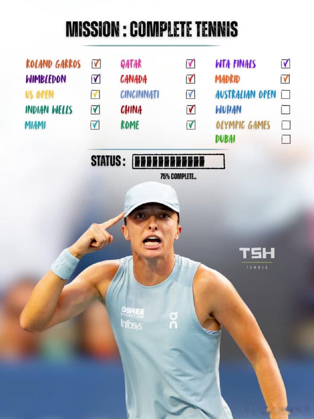 Iga捧杯！WTA1000多伦多国家银行公开赛决赛，6-2/6-3击败莱巴金娜，