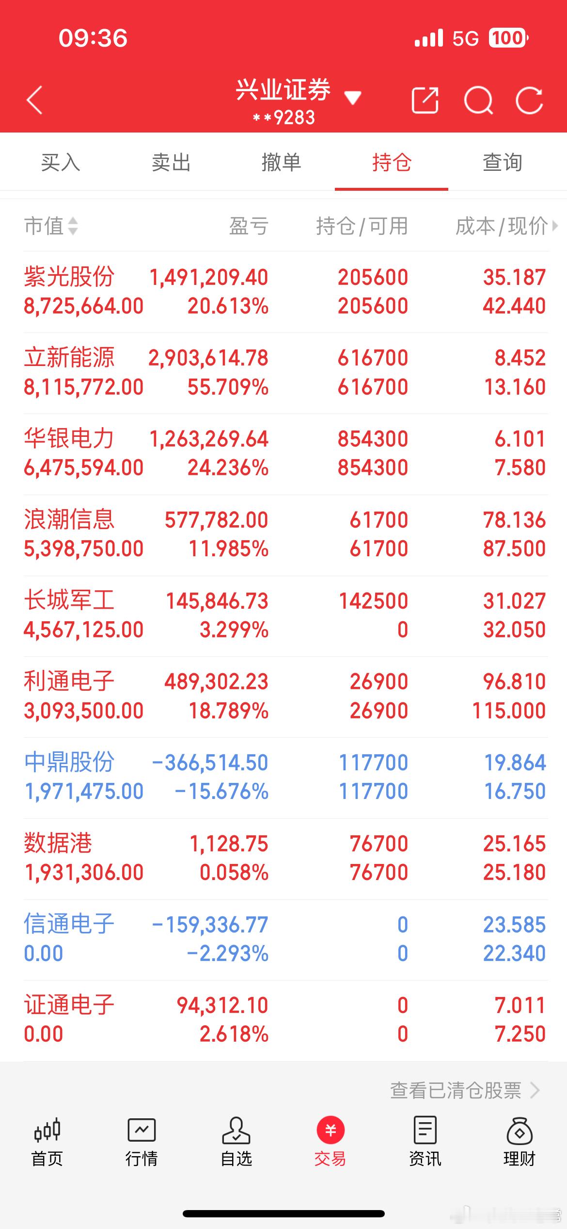 放着摆烂了 