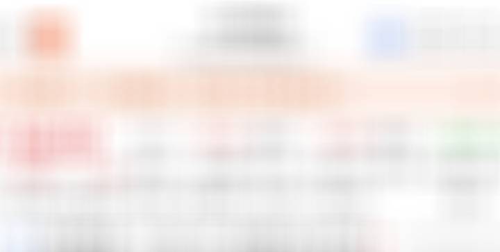 这只票，第二次操作，新同学可关注 