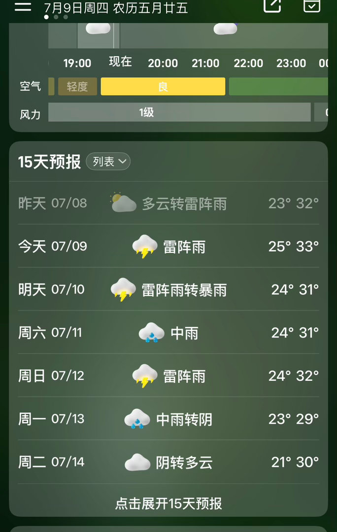 这是谁把天捅破了