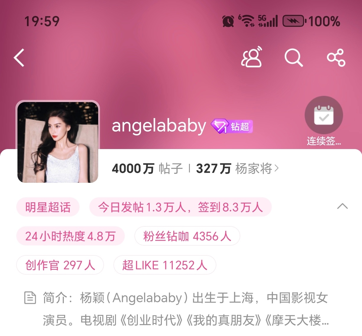 angelababy超话发帖破4000W了！鼻姐吸粉能力强🔥粉丝长情又能打🔥