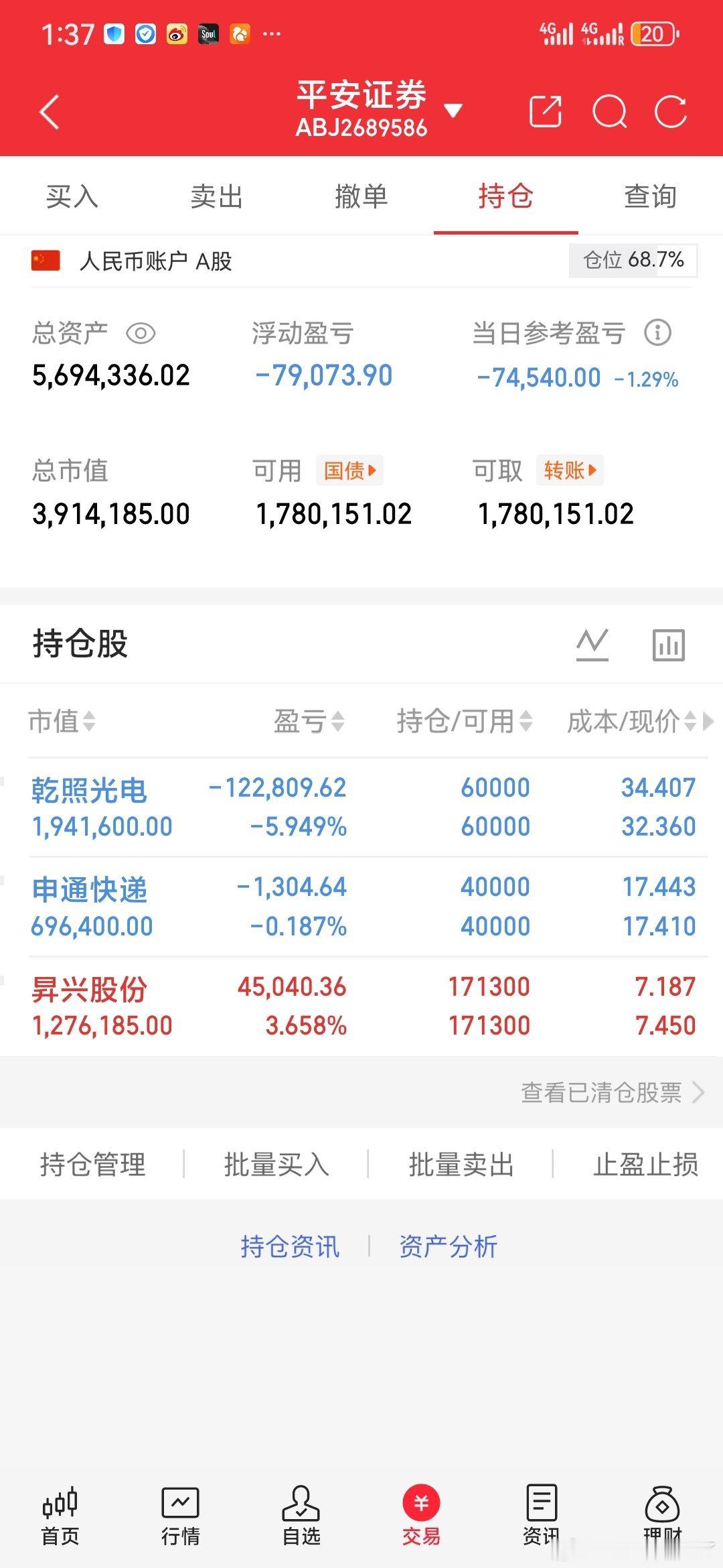 10年前，如果你有100万，买了不同的资产，你知道差距有多大吗？ 买英伟达ico