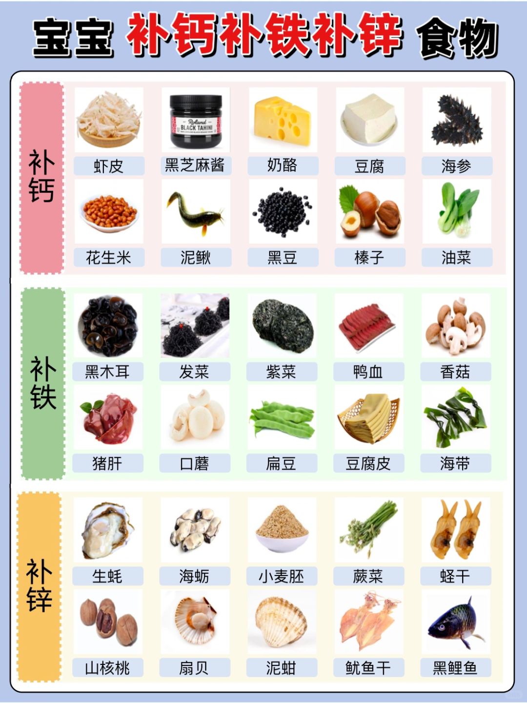 一定要学会给宝宝食补钙铁锌❗后悔太晚知道