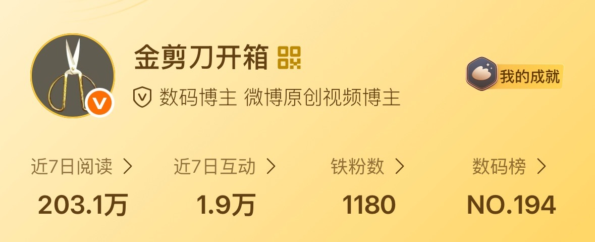 各位很帅很美的粉丝们，大家觉得我铁粉能突破1500吗[酷][加油]大家多多评论，