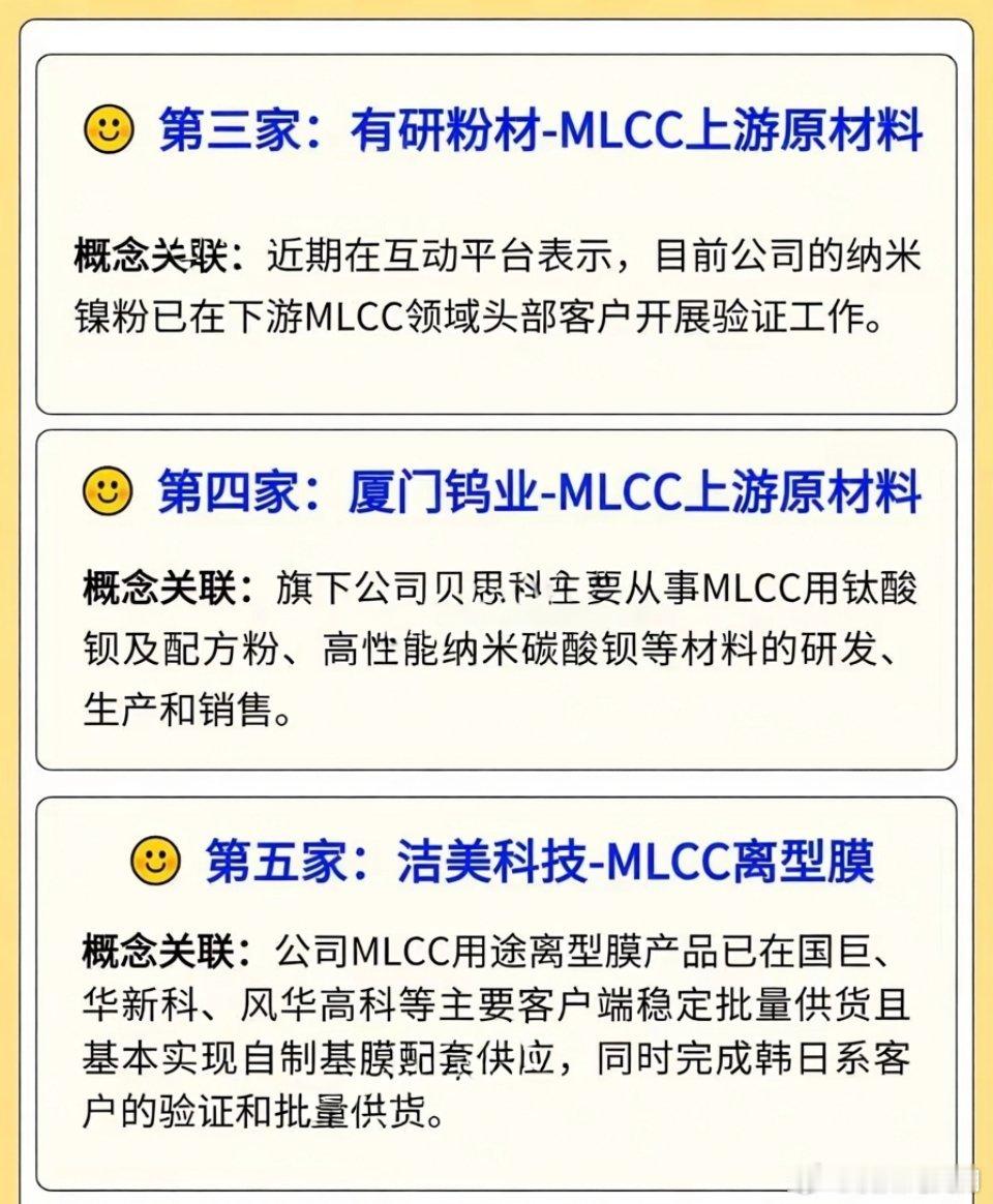 MLCC涨价潮深度复盘：得材料者得天下，上游才是闷声赢家近期，随着华强北市场释放
