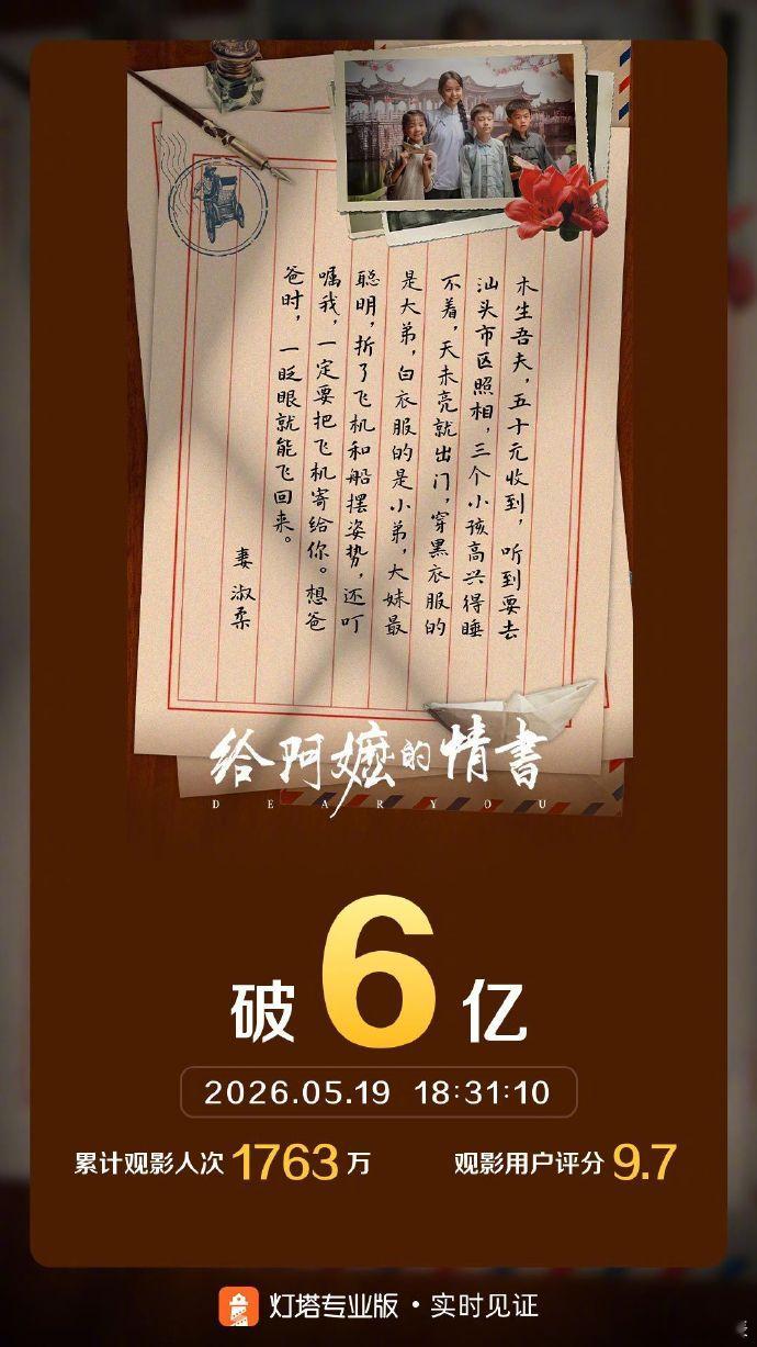 给阿嬷的情书票房超6亿 据灯塔专业版实时数据，截至5月19日18时31分，影片《