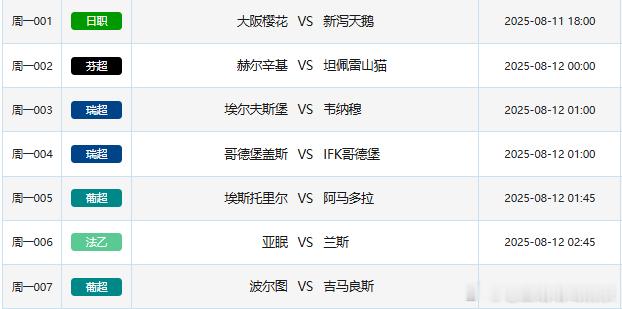 8.11竞彩足球赛事场次共7场！ ​​​