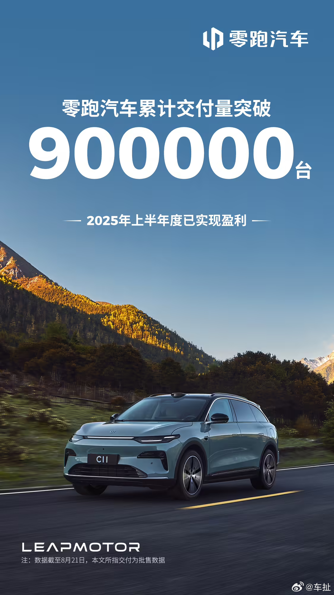 8 月 21日，零跑汽车累计交付量突破 90 万台。同时，在过去的 7 月，零跑
