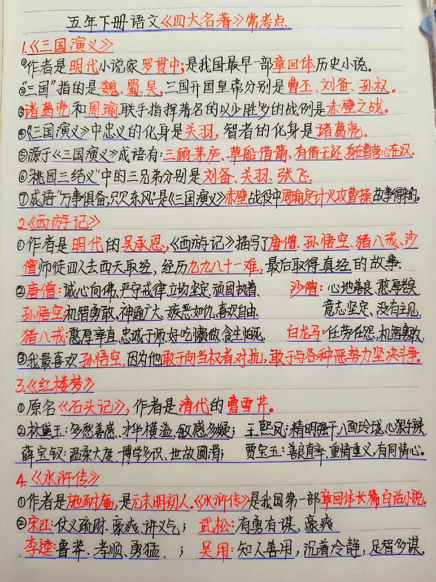 五年级下册语文：四大名著核心考点清单，尖子生早就烂熟于心了，抓紧时间收...
