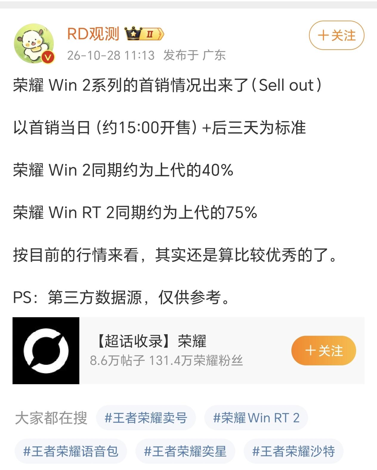荣耀WIN初代定价确实是太香了，导致销量大涨，后面涨价之后销量就慢慢下来了~