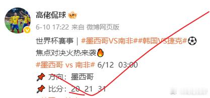 🔥世界杯揭幕战｜墨西哥 2-0 南非 精准预测命中！✅预测比分：墨西哥 2-0