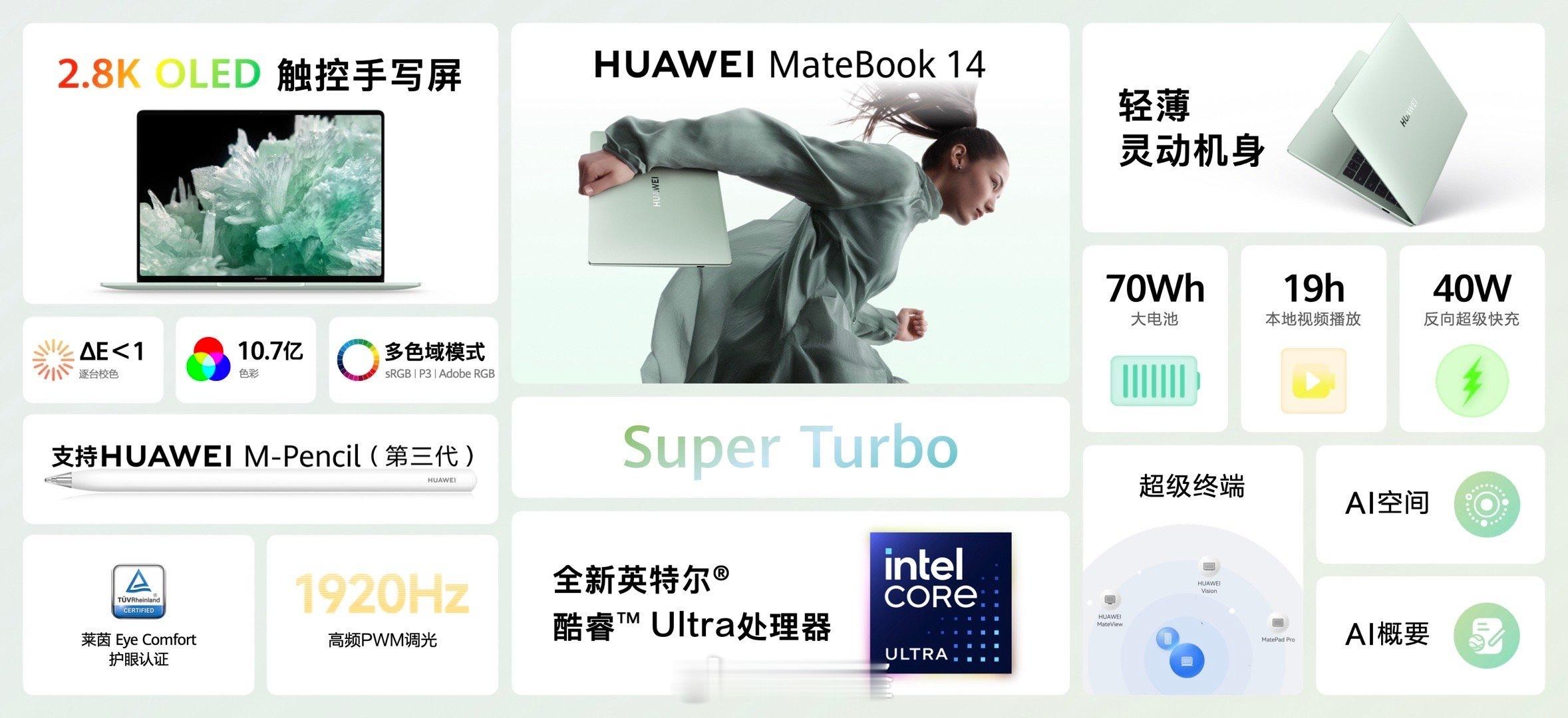 #华为笔记本首次支持手写笔#  最新款的华为matebookPro 14标配可手