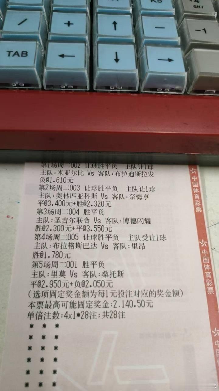 8月4日 燃总分享：欧冠杯00:00米亚尔比vs布拉迪斯拉发让负1-1 1-2 