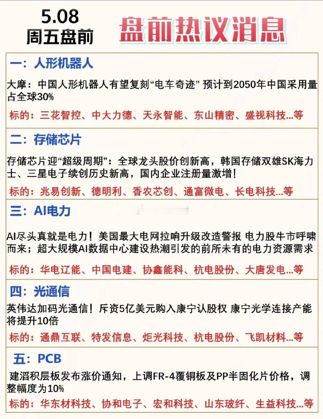 明日盘前  热议财经消息汇总！1.人形机器人2.存储芯片3.电力AI电力4.光通