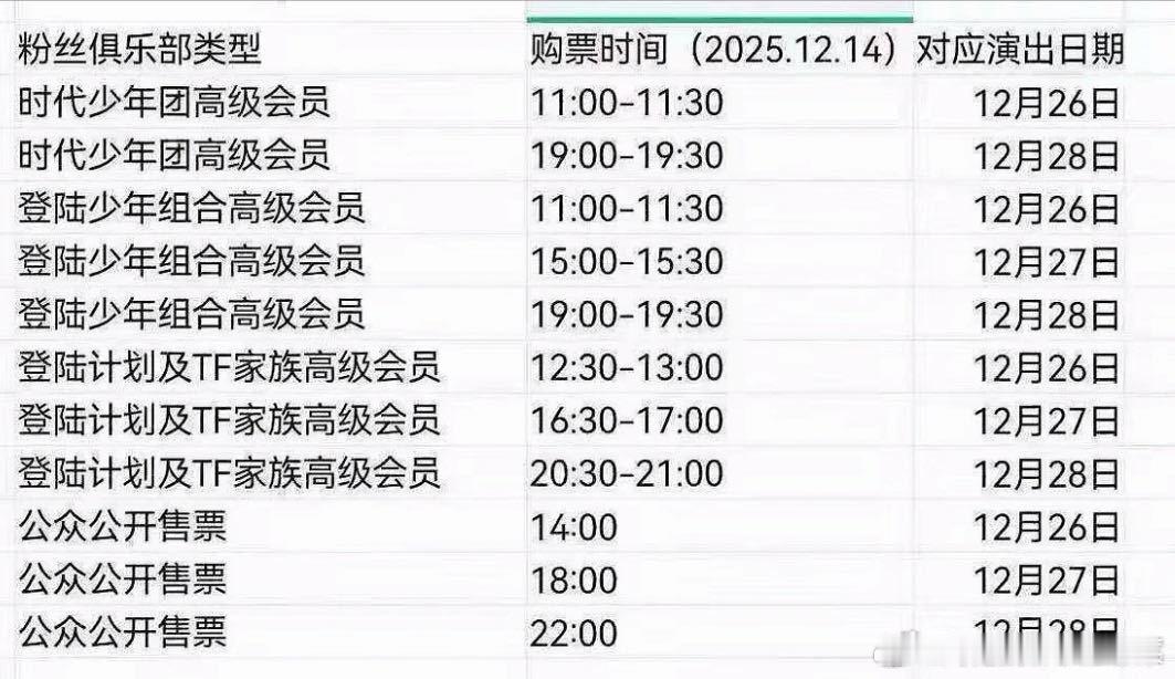 准备好抢票了吗？！别忘了！ 