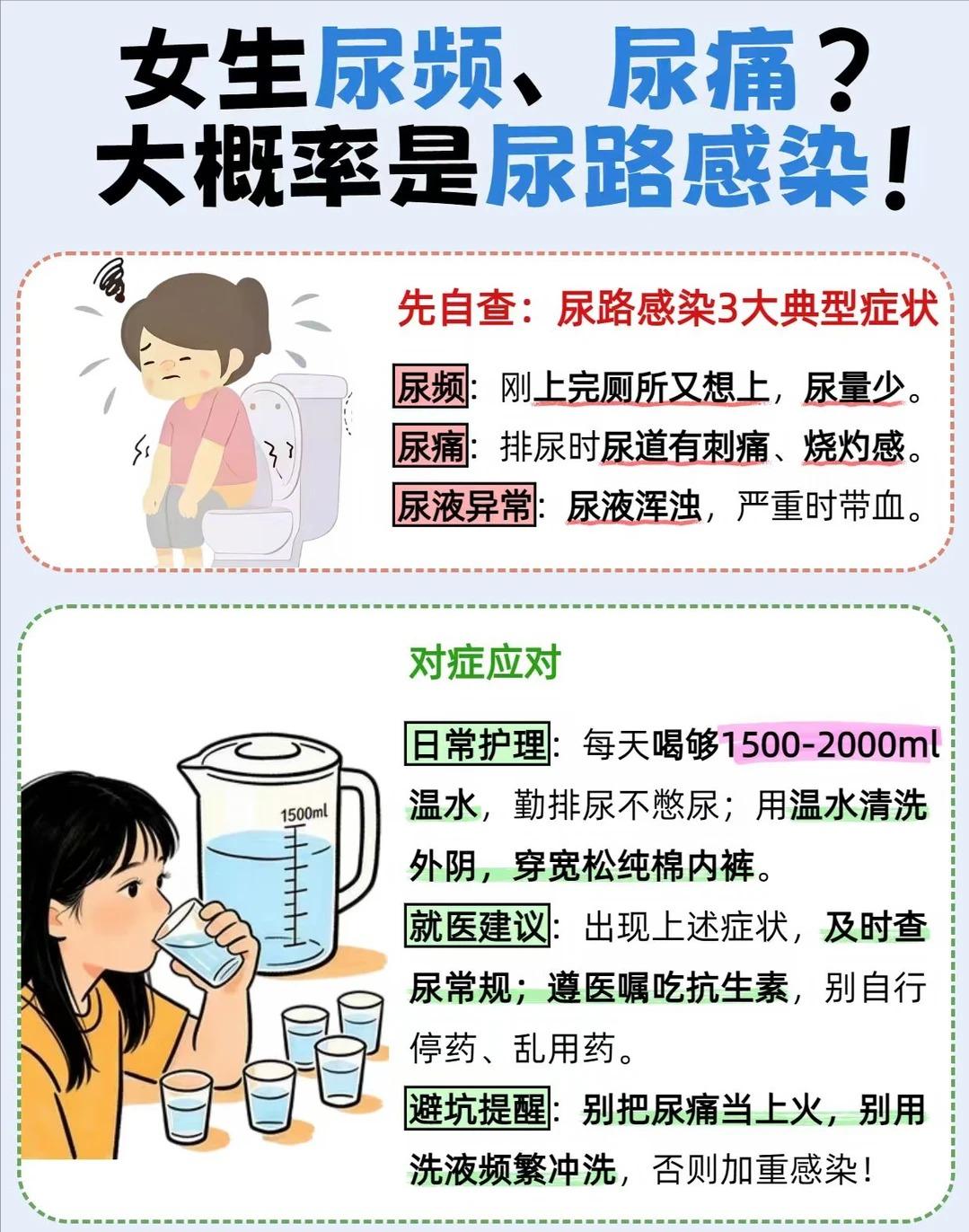 尿频尿痛总发作，女性高发的尿路感染要分清