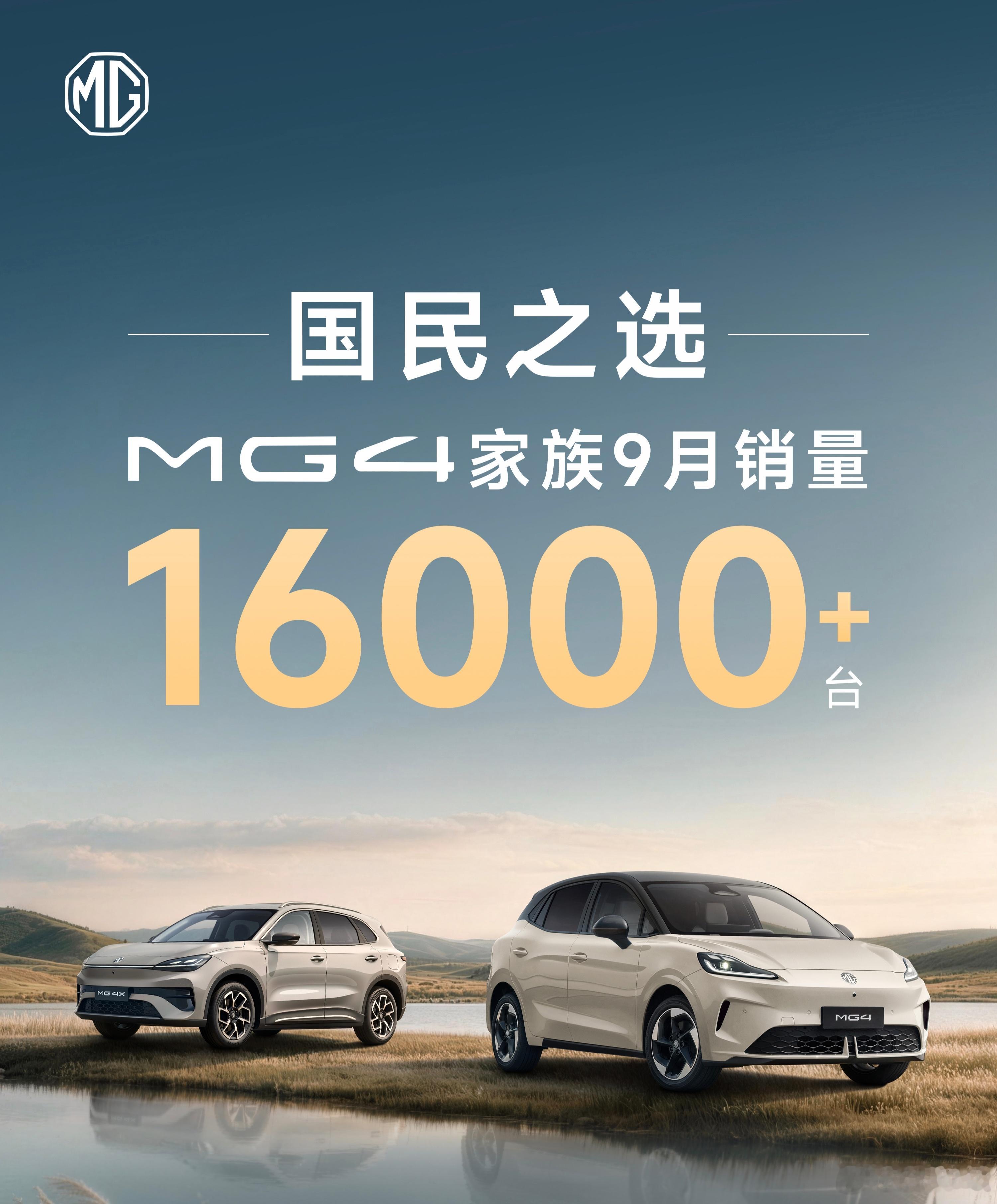 MG好猛！[哆啦A梦吃惊]9月MG07交付14000+，MG4家族16000+，