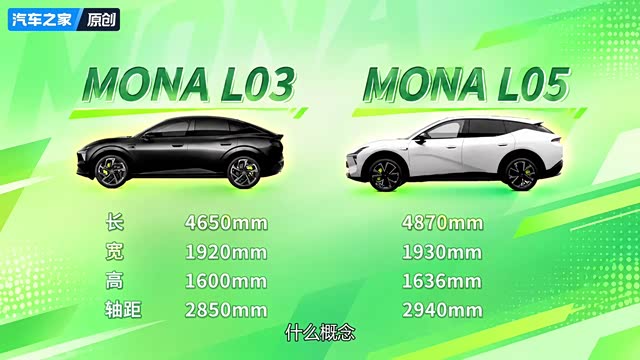 16.98万起！小鹏MONA L05来了，轴距2940mm反超G6！