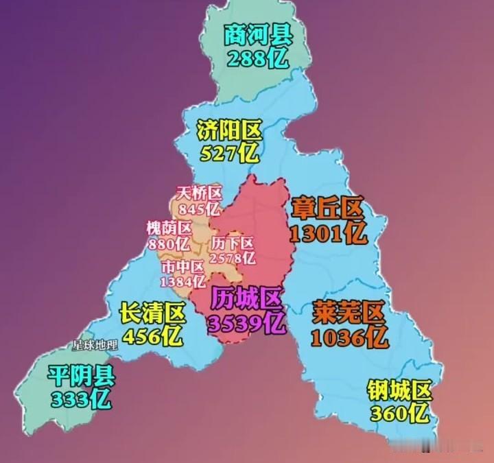2026年济南中考各区县公办高中统招录取分数线
（统招最终录取线；指标生一般在各
