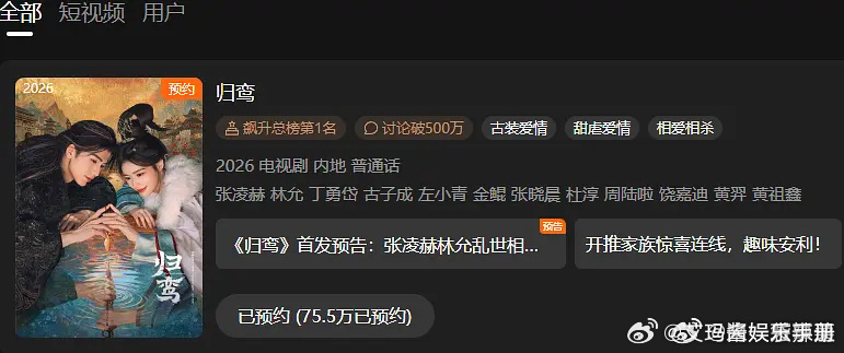张凌赫归鸾预告一出登顶🐧飙升榜第一，这一秒过火位列期待榜一，什么水平？ 