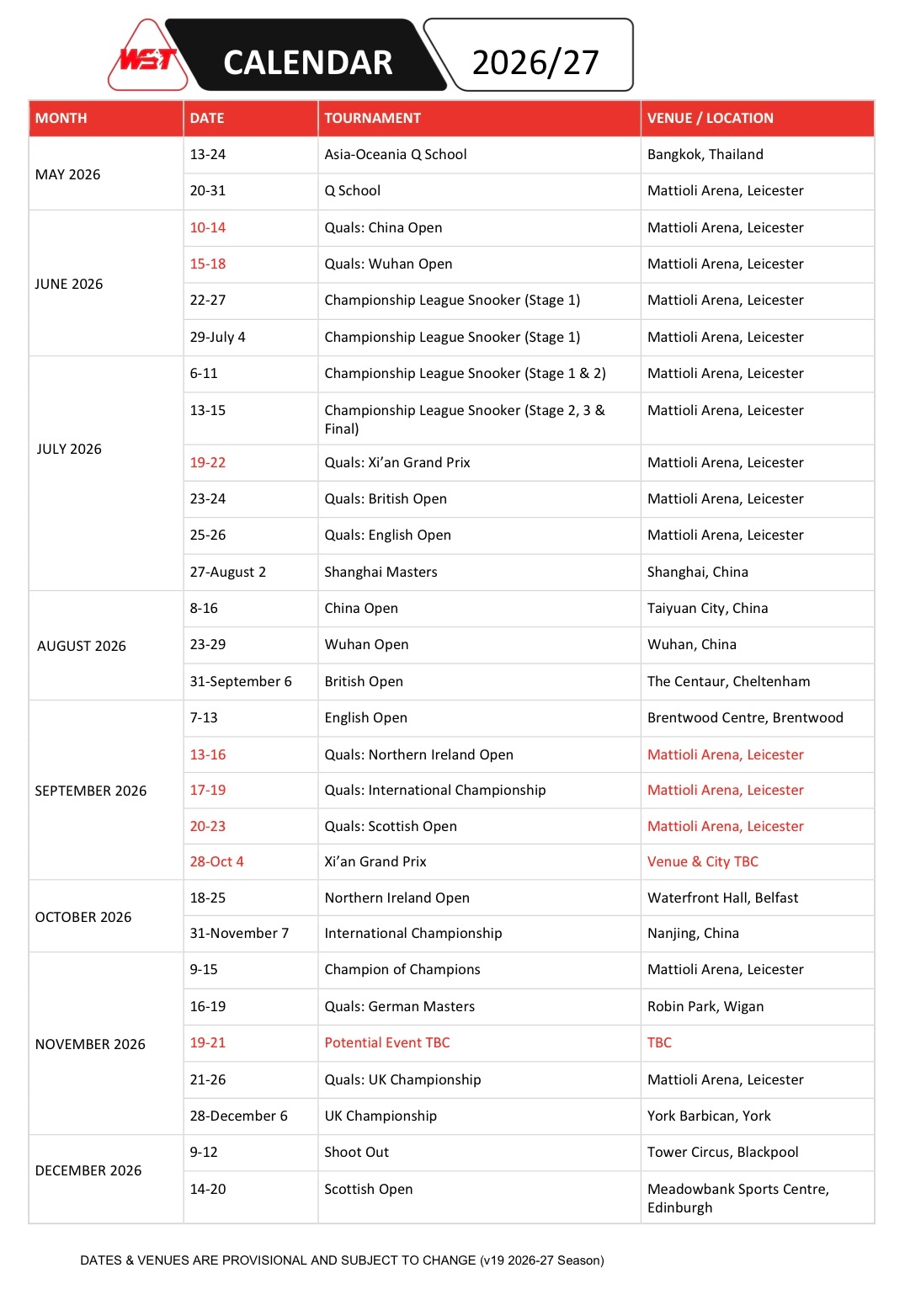 WST官网公布2026/27赛季每站斯诺克赛事时间表，有需要的球迷先参考～西安大