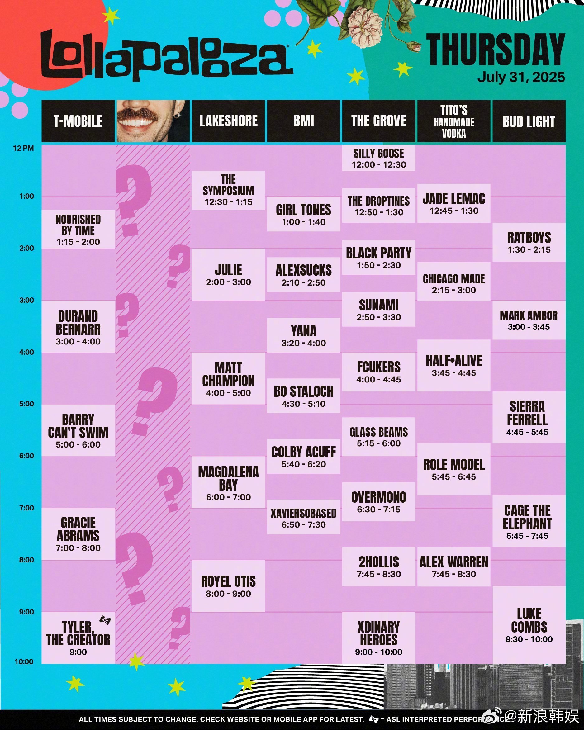 Lollapalooza音乐节 将于7月31日~8月3日举行的2025 Loll