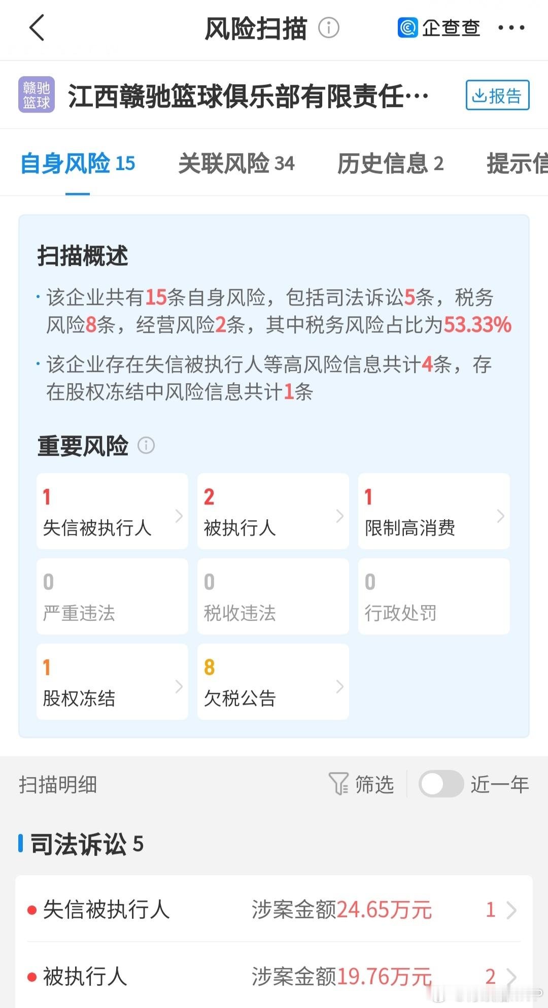 中国篮协通报，NBL联赛江西赣驰篮球俱乐部因为拖欠外援薪资被禁止注册新球员。此前