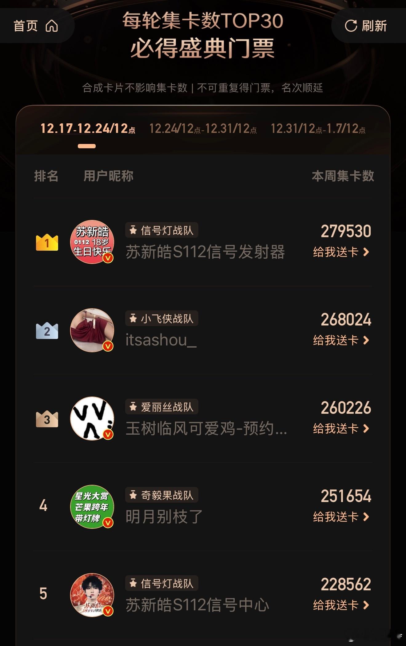 看苏新皓在微博之夜的集卡之路上如何汇聚人气，他以精湛的才艺、迷人的个性和与粉丝的