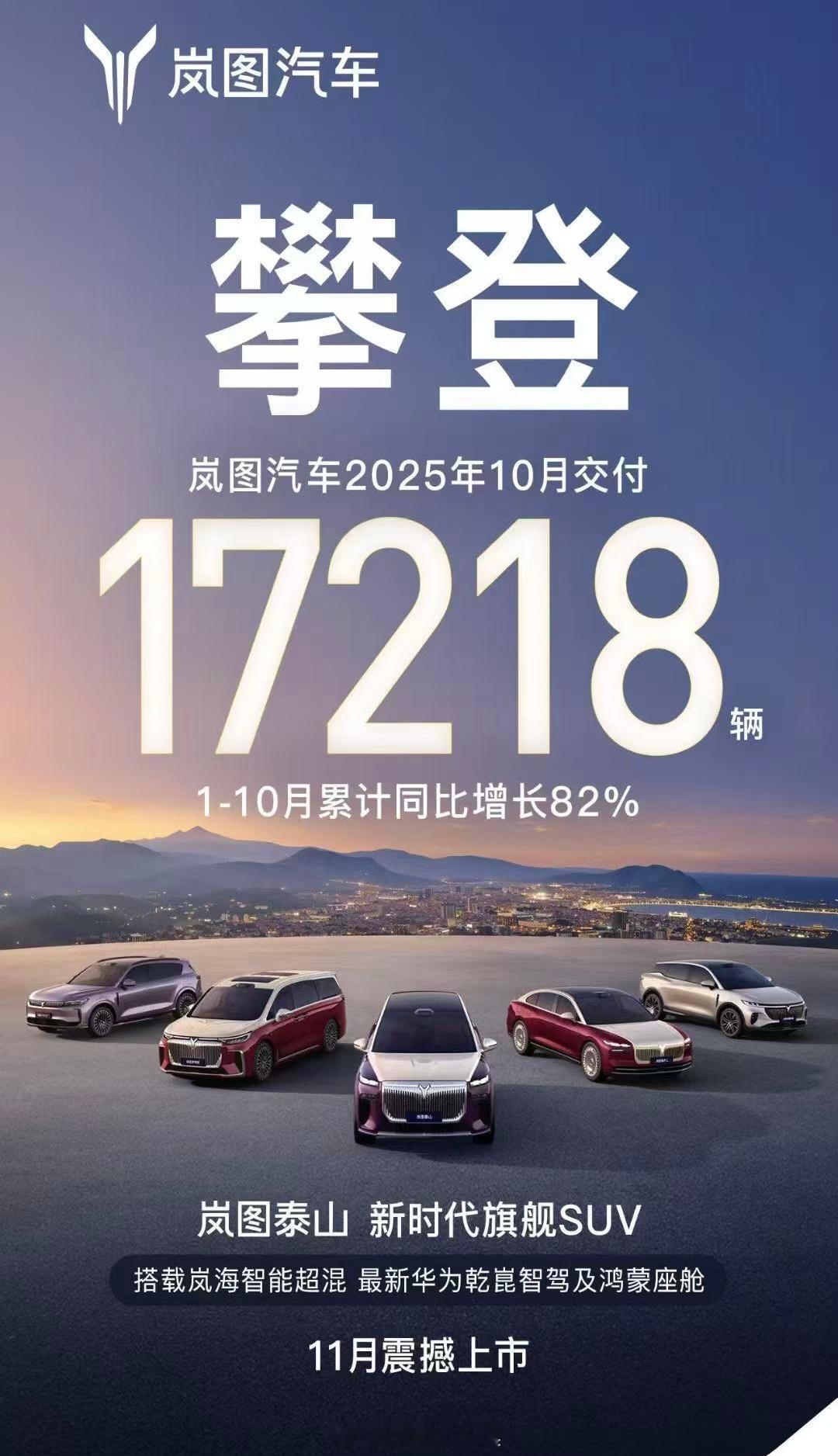 各家品牌10月份销量出炉，先更新一波。大v聊车 ​​​