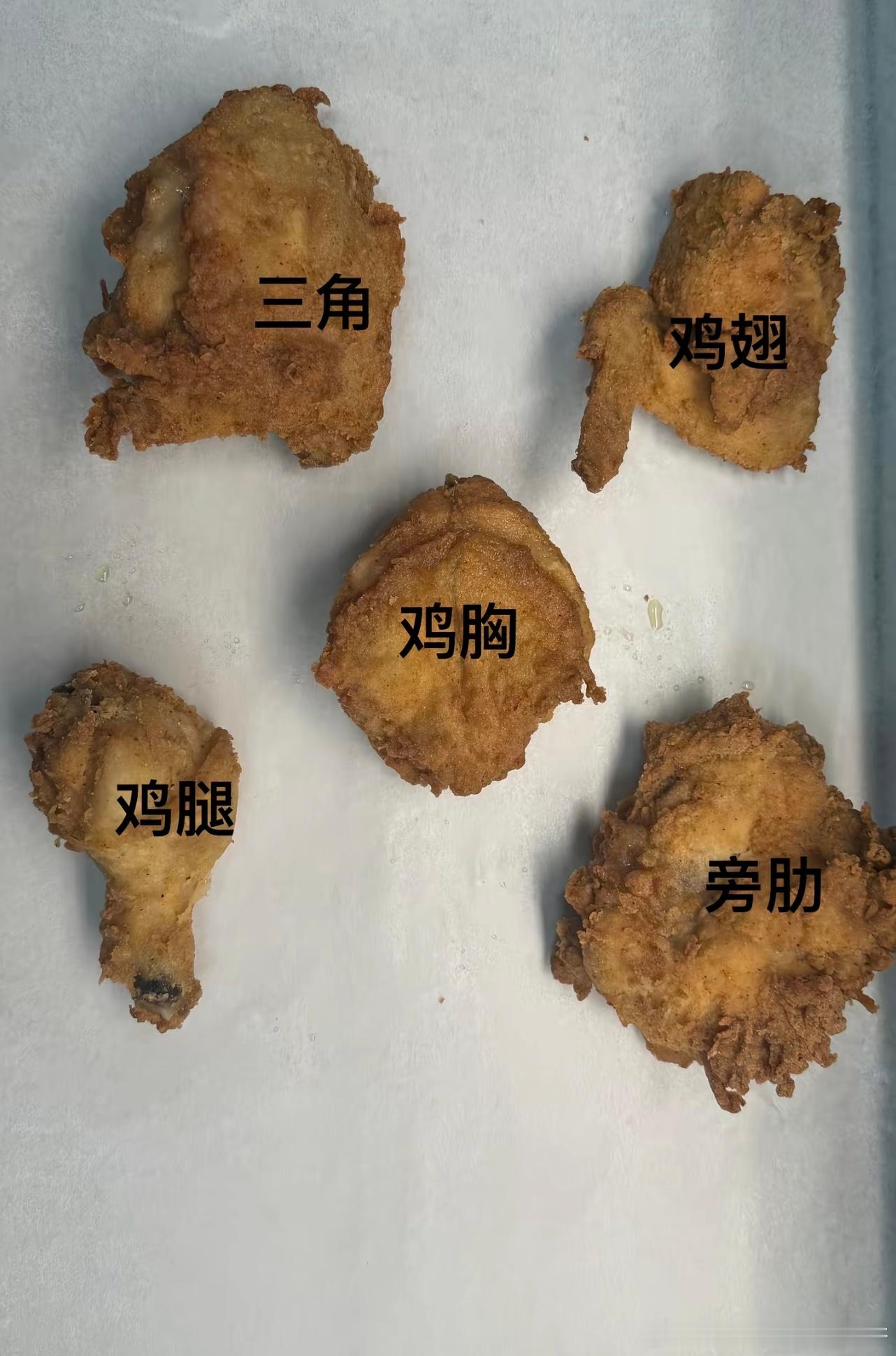 哪一块是你的最爱 