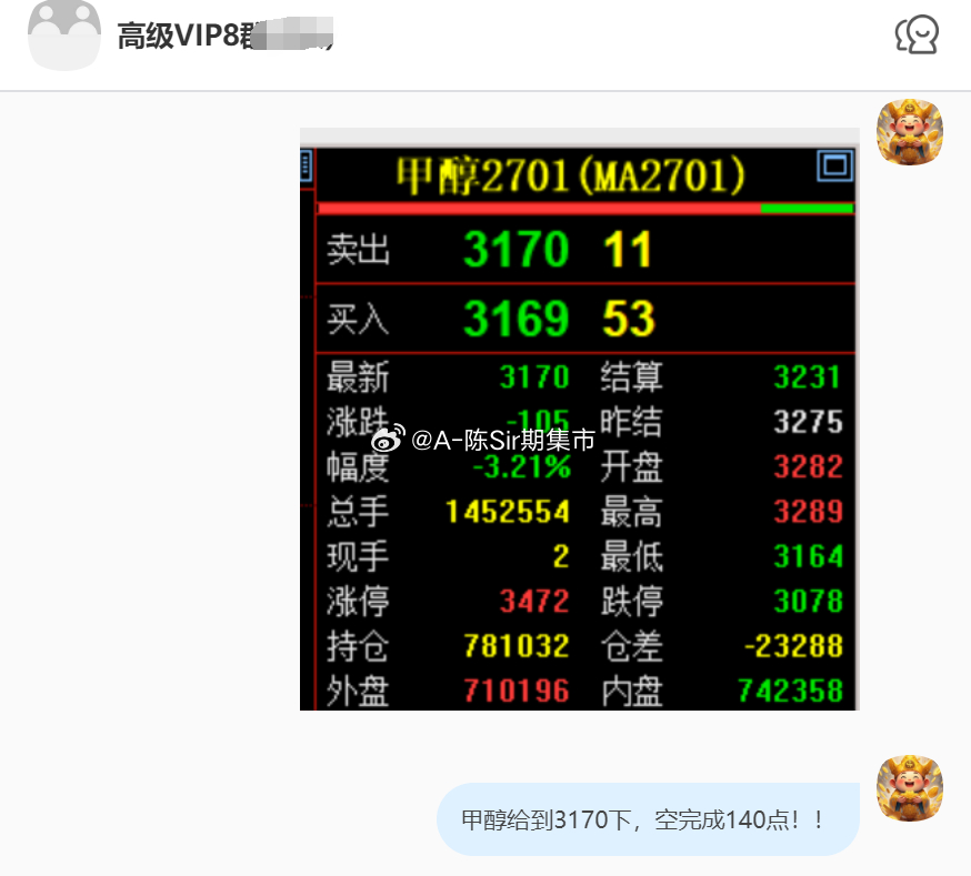 2026/10/15第六单【2701甲醇】甲醇完成完成140点！我们在3315附