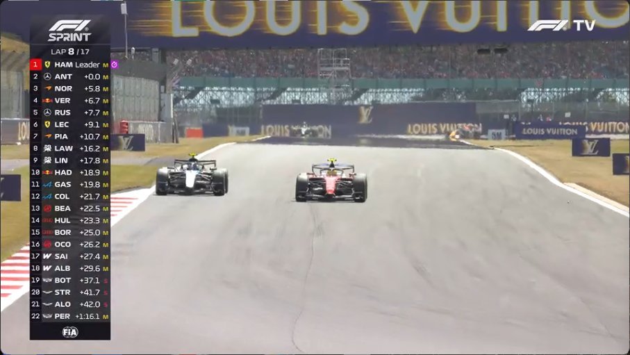 安东内利超越了汉密尔顿 上到了第一!F12026F1英国大奖赛