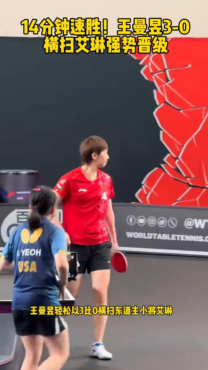 14分钟速胜！王曼昱3-0横扫艾琳强势晋级。
美国大满贯首轮，王曼昱轻松以3比0