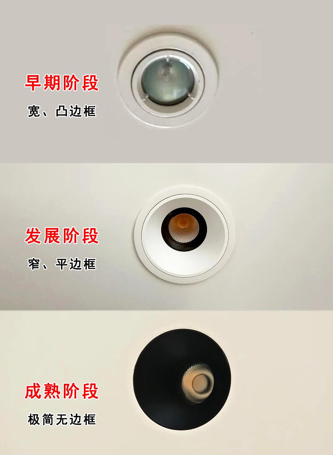 【嵌入式灯具演变】

早期阶段：宽边框，明显凸出天花；
发展阶段：窄边框，基本齐