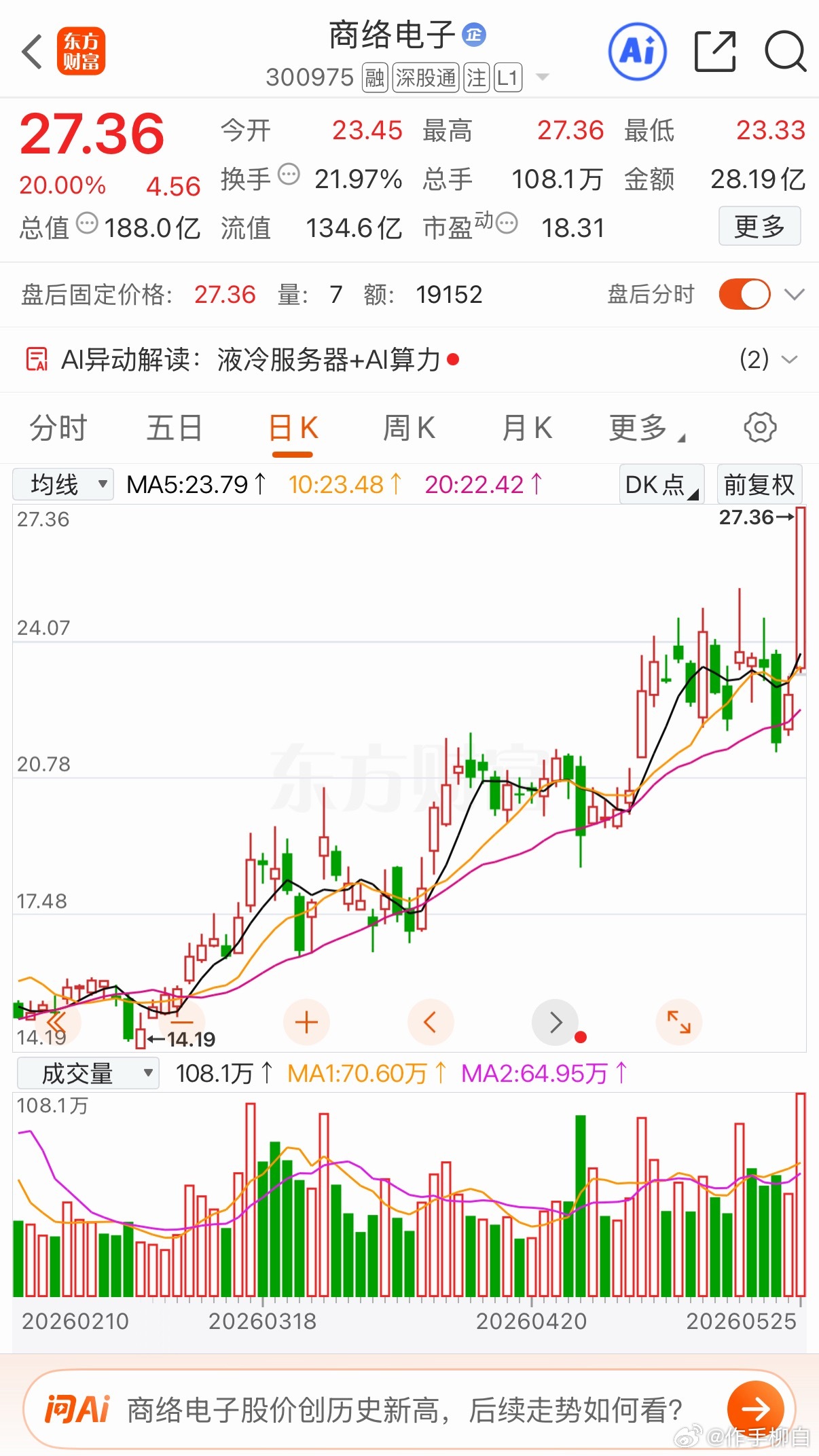 好图好运顺势而为