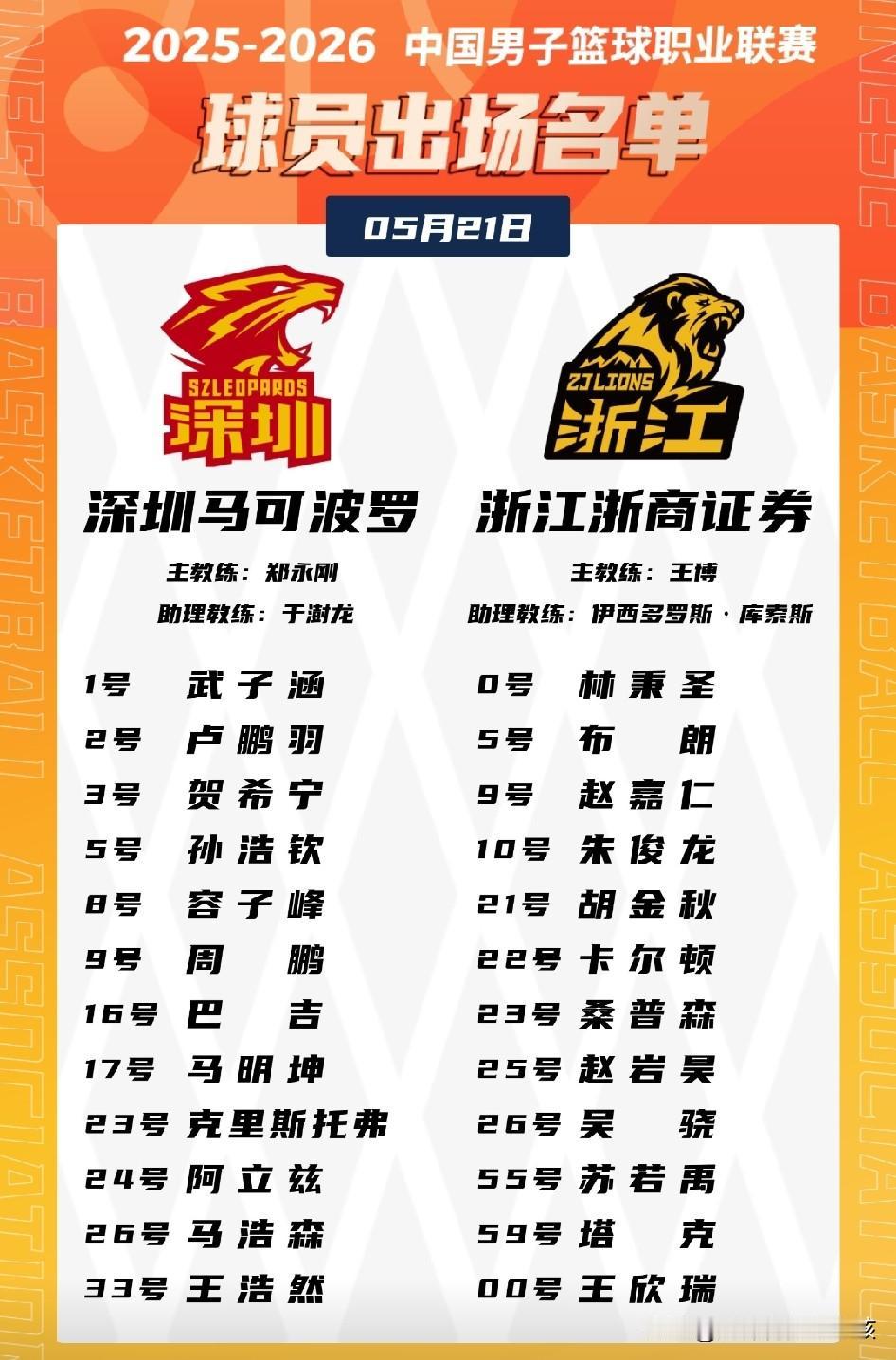 CBA联赛季后赛的赛场上，半决赛的比拼当中，深圳马可波罗虽然在浙江浙商证券男篮的
