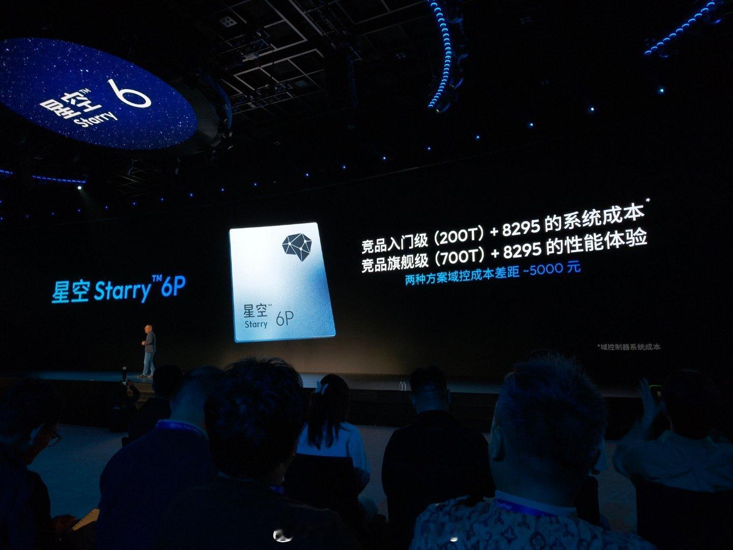 每次来地平线发布会就跟上课似的，信息量巨大。今天主要讲中国首款整车智能体芯片星空