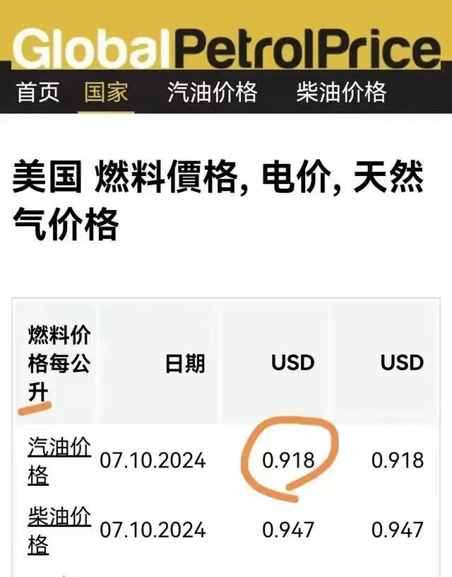 一个私有化的美国的油价为什么低于中国？这有点奇怪，难道美国资本家不会涨到10美元