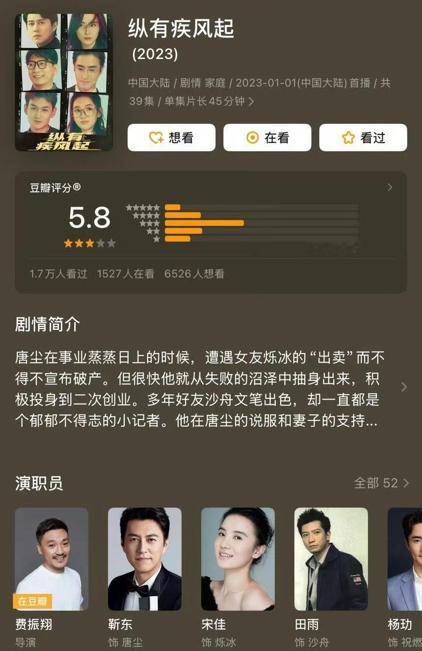 聚是豆瓣5.8散是满天星那么请问：问题出在哪里了呢？谁被资本做剧了[哈哈][哈哈