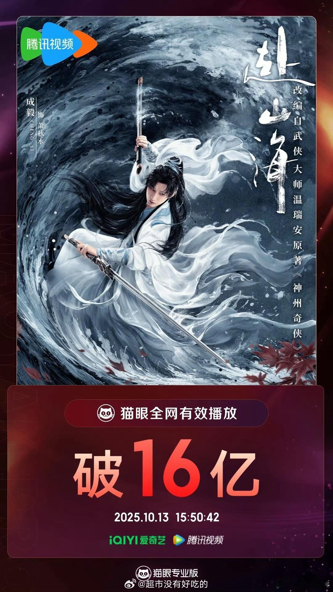 成毅赴山海全网有效播放量突破16亿集均有效播放量破4000万🎉 ​​​