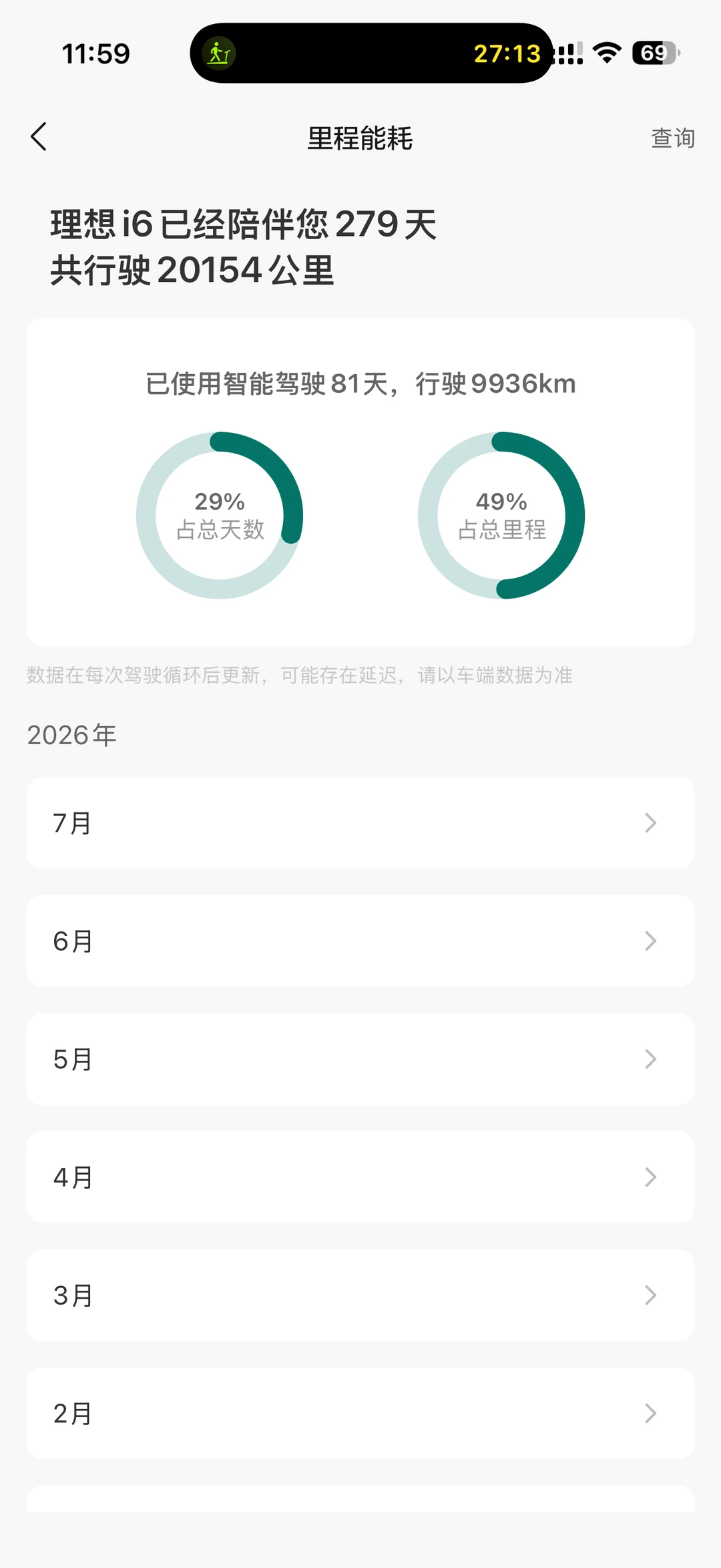 好的产品会为你说话，消费者拿钱包投票