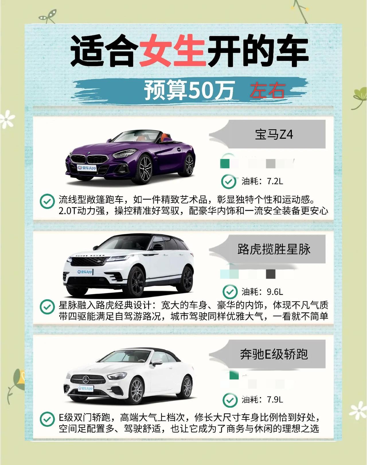 预算50万左右适合女生开的车看看下面几款吧！
第一款：宝马Z4
敞篷一开氛围感直