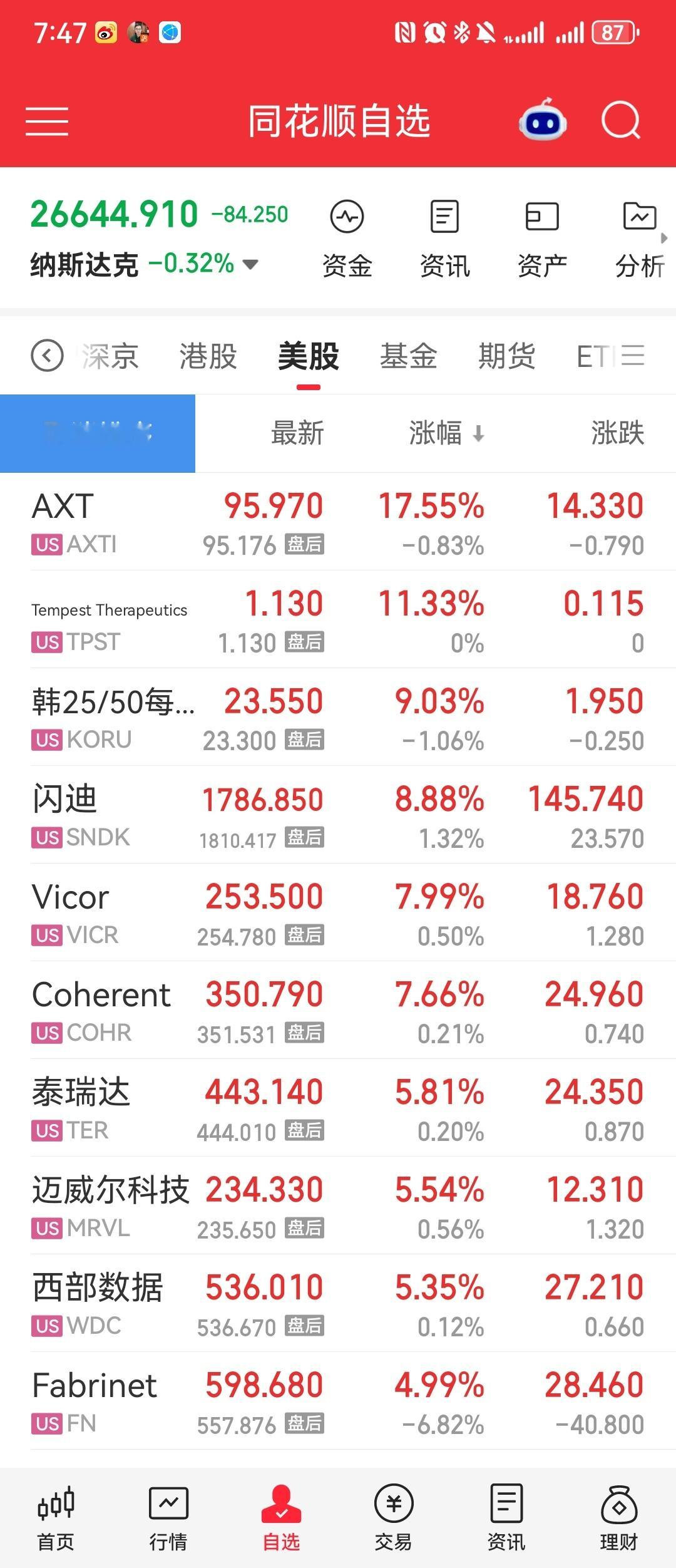 开始回归产业了，ai算力，光和半导体！ 