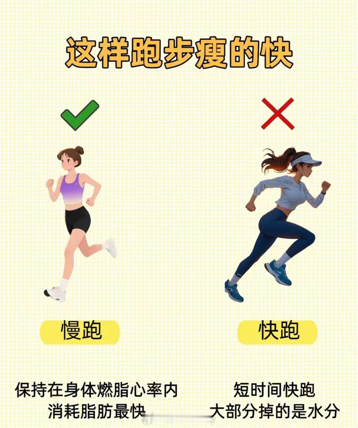 慢跑 VS 快跑，原来这么跑才是减脂王炸组合跑步减脂必看！这些技巧让你瘦更快 ​