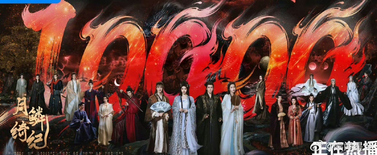 《月鳞绮纪》热度破10000了，成为优酷2026年最快破万的电视剧。优酷今年第一