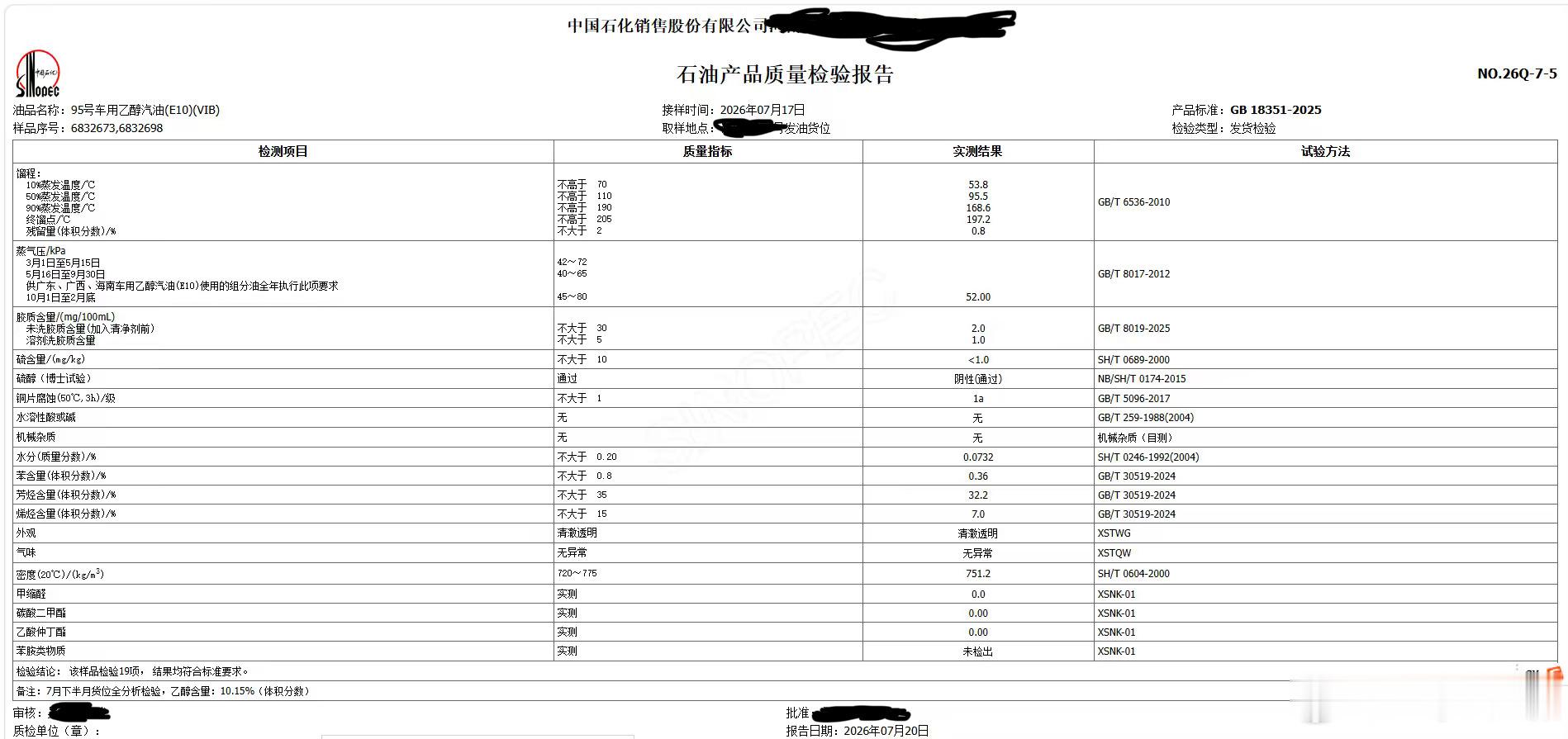 今天有哥们在我这个帖子下放了两张评论 网页链接谢谢。这说白了就是燃油的质检报告。