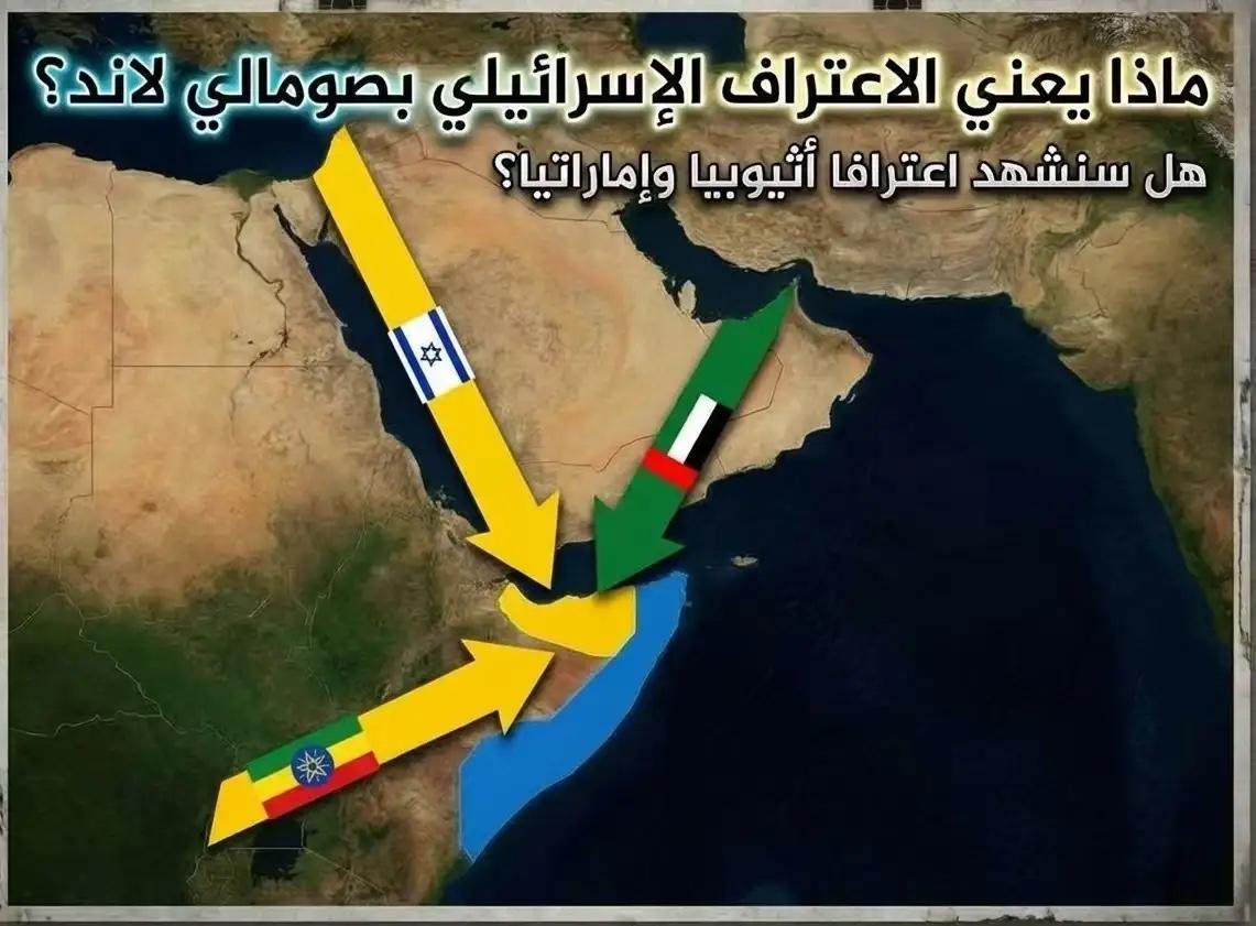 以色列这次确实厉害，
给自己创造了一个关键盟友，也门胡塞武装不得不低头了！距离也