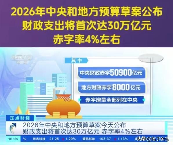 中央财政赤字突破5万亿 释放什么信号
财政部最新数据显示，今年中央财政赤字达50